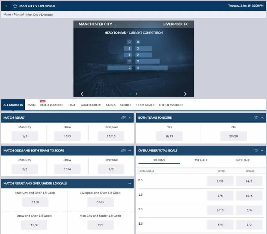 Coral Football Betting Odds and User Interface - Liverpool vs Manchester City Premier League