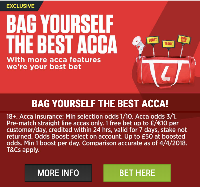 Ladbrokes Bag Yourself The Best Acca